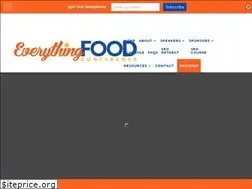 Sites similar to foodbloggingconference.com
