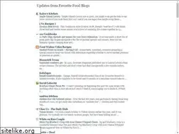 Sites similar to foodbloglinks.blogspot.com