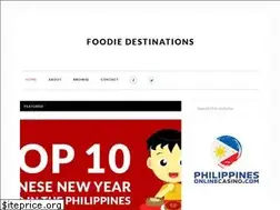 Sites similar to foodblogph.com