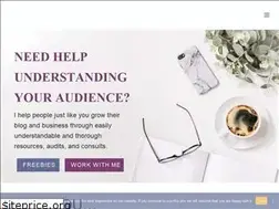 Sites similar to foodblogusability.com
