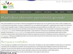 Sites similar to foodboxwijzer.nl