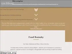 Sites similar to foodburnaby.ca