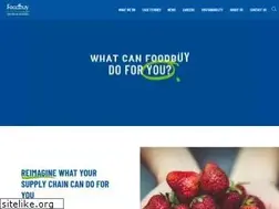Sites similar to foodbuy.co.uk