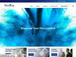 Sites similar to foodbuy.com