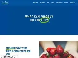 Sites similar to foodbuy.eu