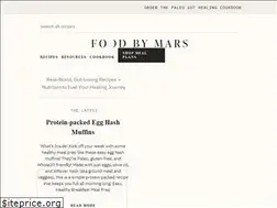 Sites similar to foodbymars.com