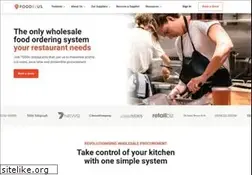 Sites similar to foodbyus.com.au