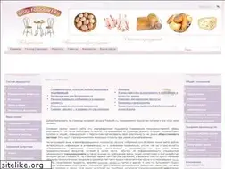 Sites similar to foodcafe.ru
