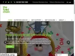 Sites similar to foodchain.org.uk