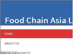 Sites similar to foodchainasia.com