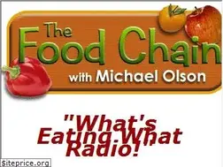 Sites similar to foodchainradio.com
