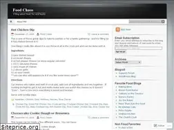 Sites similar to foodchaos.wordpress.com
