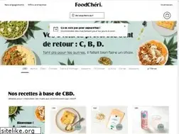Sites similar to foodcheri.com