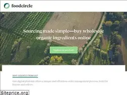 Sites similar to foodcircle.com