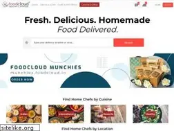 Sites similar to foodcloud.in