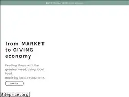 Sites similar to foodcoalition.ca