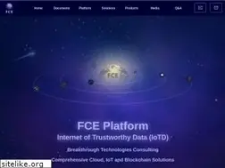 Sites similar to foodcoin.io