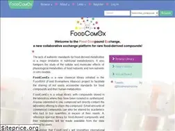 Sites similar to foodcomex.org