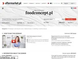 Sites similar to foodconcept.pl