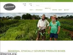 Sites similar to foodconnect.com.au