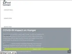 Sites similar to foodconnectgroup.com