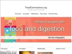 Sites similar to foodconnections.org