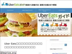 Sites similar to fooddelivery-guide.com