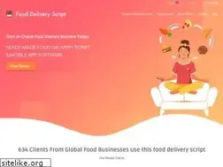 Sites similar to fooddeliveryscript.com