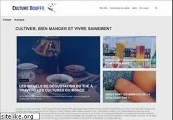 Sites similar to fooddictionary.eu