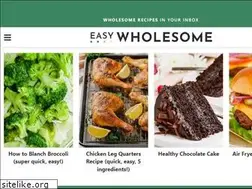 Sites similar to fooddoodles.com