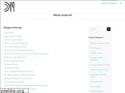 Sites similar to fooddrinkrecipes.com