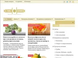 Sites similar to foodexpert.pro