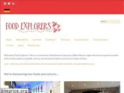 Sites similar to foodexplorers.net