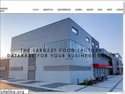 Sites similar to foodfactory.com.sg