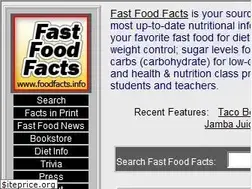 Sites similar to foodfacts.info