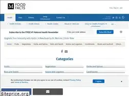 Sites similar to foodfacts.mercola.com