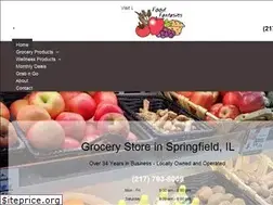 Sites similar to foodfantasies.com