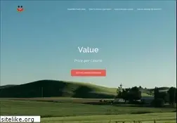 Sites similar to foodfate.com