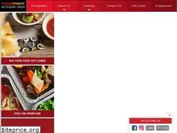 Sites similar to foodfightinc.com