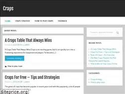 Sites similar to foodfitforfun.com