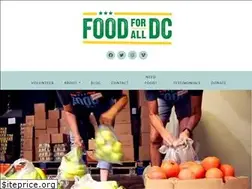 Sites similar to foodforalldc.wordpress.com