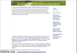 Sites similar to foodforbreastcancer.com