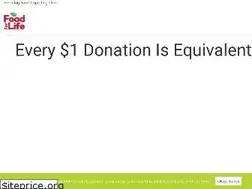 Sites similar to foodforlife.ca