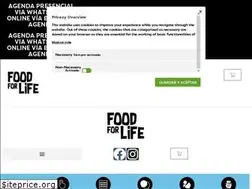 Sites similar to foodforlife.cl