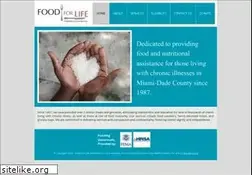 Sites similar to foodforlifenetwork.org
