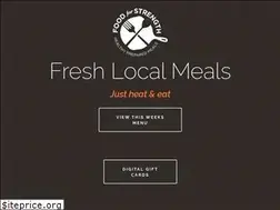 Sites similar to foodforstrength.biz