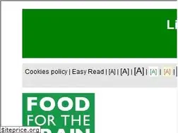 Sites similar to foodforthebrain.org