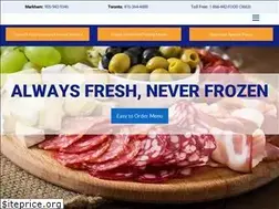 Sites similar to foodforthought.ca