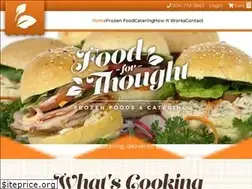 Sites similar to foodforthoughtcatering.ca