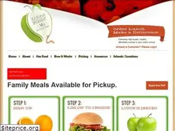 Sites similar to foodforthoughtcharleston.com